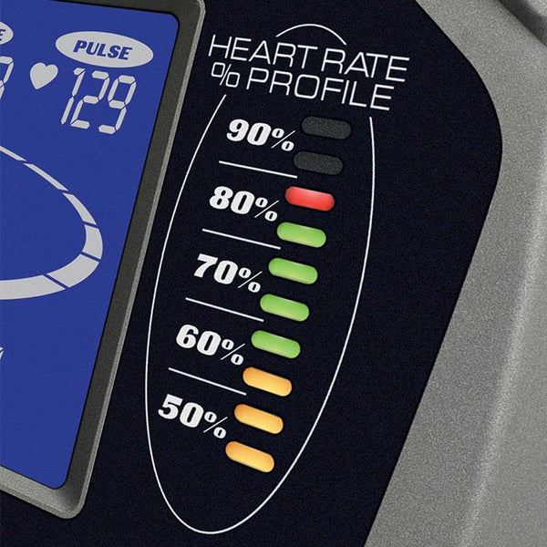 |Spirit XE395 LC Incline Elliptical Trainer HR Profile |